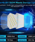 Illustration of TANBABY 150W Plastic Garage Light with chip, cooling system, and specifications like lifespan and luminance.
