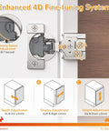 60 Pack Overlay Soft Close Cabinet Hinges, Adjustable Closing Speed For Easy Peasy Kitchen Refresh, Fine-tuning system illustration.