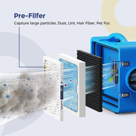 Exploded view of Pre-Filter Replacement Pack For Air Scrubbers 16x16x0.79 Inches with airflow towards blue unit