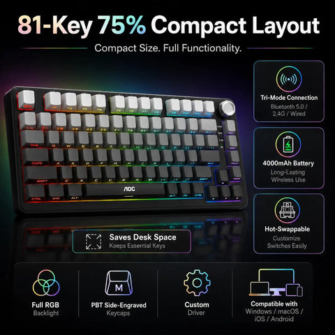 Slick 75 Percent Wireless Mechanical Gaming Keyboard With Hot Swappable Keys and Dope Dynamic RGB Lighting showcasing a compact 75% layout.