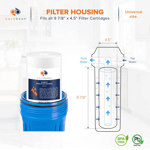 Infographic of Whole House 1 Micron Water Filter Cartridge 10 x 4.5 Sediment Filtration Replacement in blue housing.