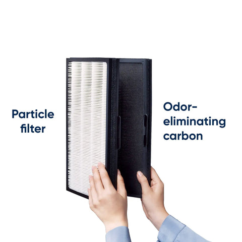 Hands holding Replacement Particle Filter For Pro M L XL Air Purifier, showing particle filter and odor-eliminating carbon layers.