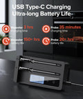 Dual Probe Wireless Meat Thermometer With Bluetooth And WiFi on charging dock, USB Type-C cable plugged in, kitchen counter view.