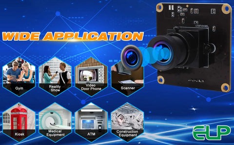 Dope 1080P USB2.0 Camera Module With 100 Degree Wide Angle No Distortion Lens shown with applications and ELP logo