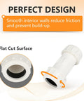 Rock Solid One And One Half Inch Compression Pvc Coupling Fittings 5 Pack Schedule 40 Pipe Connector close-up showing smooth interior for optimal flow.