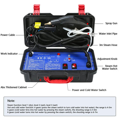 Powerful 3000W Steam Cleaner With 20 Second Heat Up Ready In Seconds, Heavy Duty Steamer compact case with accessories shown