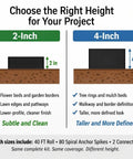 Comparison chart of 2-Inch and 4-Inch No Dig Landscape Edging Kit heights for various garden projects.