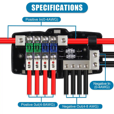 Beefy Fused Power Distribution Block For Car Audio, 4 Way MIDI Mini ANL Ready, Dual Input And Ground Poles, Individual Fuses On Positive Branches, Heavy Duty Hub For Safe Clean Power Delivery. wiring diagram with 0-4AWG input and 4-8AWG outputs