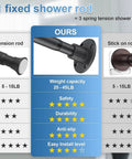 Comparison of industrial style wall mounted shower rod, adjustable 28 to 76 inches, matte black, with other rods.