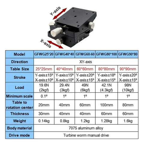 Diagram of XY Axis Angular Tilt Slide Table For Precision Fine Tuning Goniometer, 40x40mm platform, specs shown