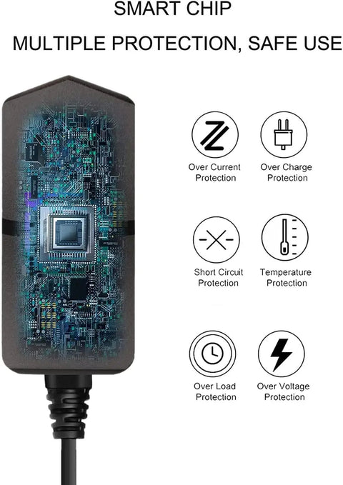 Diagram showing smart chip with multiple protections for Universal 12V 1A Power Adapter With Dual Barrel Plug 5.5x2.1mm And 2.5mm