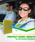 Activated Charcoal Cabin Air Filter For Audi Q7 Q5 A4 A5 A6 A7 Q8 S4 S5 SQ5 RS5 And Porsche Cayenne 2019 2025, odor protection