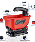 Battery Powered Salt Spreader For Milwaukee 18V Tools Handheld Seed And Fertilizer Spreader With A 3.7L Hopper Tool Only