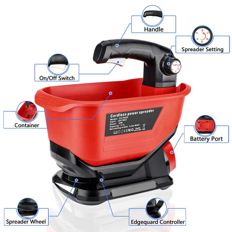 Battery Powered Salt Spreader For Milwaukee 18V Tools Handheld Seed And Fertilizer Spreader With A 3.7L Hopper Tool Only