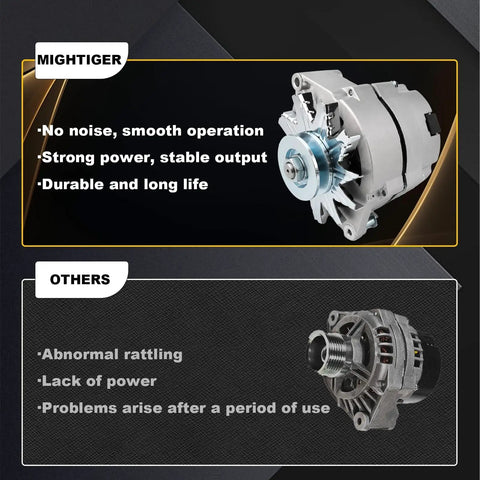 Comparison of high performance alternator and standard model, highlighting benefits of Beast Mode One Wire Alternator For General Motors Platforms Fits Buick And Chevy Models With No Sweat Wiring Setup And Rock Solid Power Delivery For Street Rods And Daily Drivers.