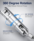 360 degree rotation feature of Heavy Duty 1 To 8 Ton Swivel Cable Puller With Bearing Links for reducing twist and torque.