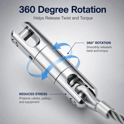 360 degree rotation feature of Heavy Duty 1 To 8 Ton Swivel Cable Puller With Bearing Links for reducing twist and torque.