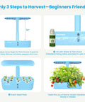 Hydroponic Garden Kit With 12 Pods, 24W Full Spectrum LED Grow Light, Smart App Control With WiFi, Auto Timer steps guide