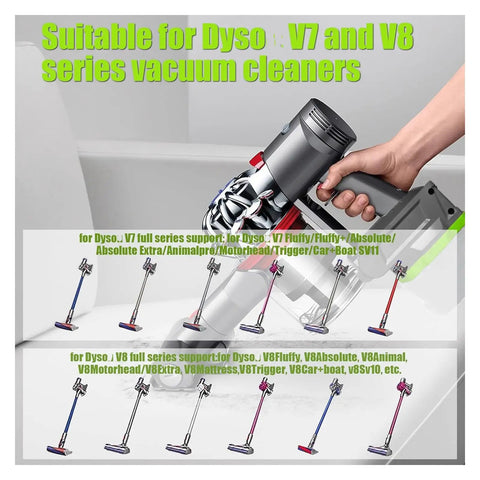 Man holding Dyson V7 vacuum with 2 In 1 Ryobi 18V Battery Adapter For Dyson V7 And V8 Cordless Vacuums Plug And Play Converts Ryobi Lithium
