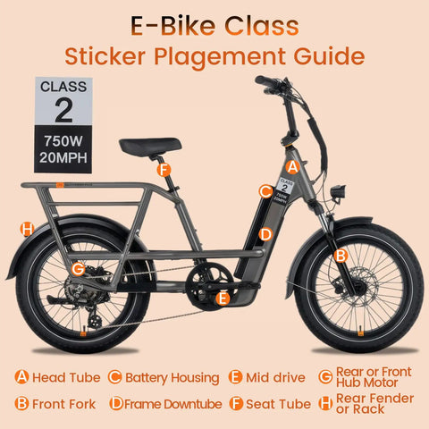 E-Bike with labeled positions for 8 Pack E Bike Class 2 Identification Sticker Set For 750W 20MPH Rating Waterproof Vinyl Decals