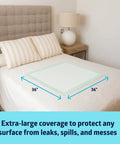 Adult Incontinence Bed Pads 36x36 Extra Large 50 Pack displayed on a bed, showcasing quilted texture for comfort and protection.