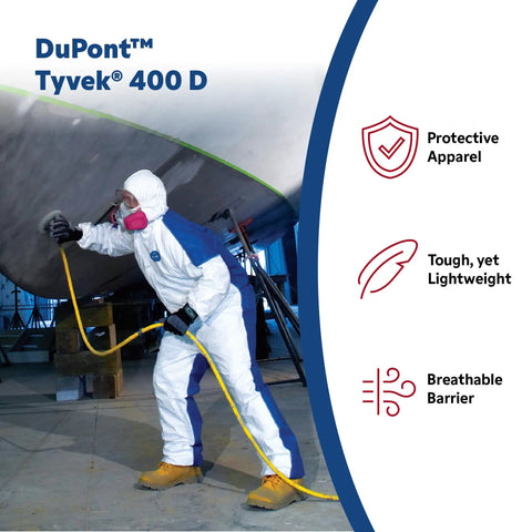 Person in Protective Coveralls With Zipper Front And Elastic Cuffs In White And Blue Large Pack Of 25 For On The Job Safety 400D ProShield Comfort Fit, working.