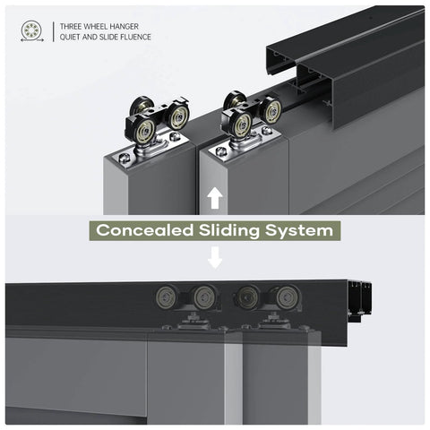 Bypass Double Sliding Pocket Door Hardware Kit For 4 Ft By 48 Inch Track, Commercial Grade Aluminum, Beastly Quiet Ball Bearing Rollers, Easy Install, Concealed Track, Black Finish For Modern Homes And Offices showing rollers and concealed system