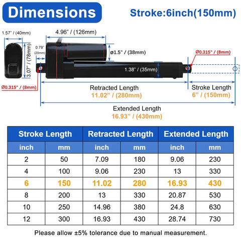 Dimensions of 24 Volt Linear Actuator with 6 Inch Stroke and Rock Solid 440 Pound Push Pull Capability, showing measurements in inches and mm.