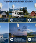 800W Vertical Wind Turbine Kit With 12V 24V 48V Configs, 3 Blade Maglev Wind Generator With MPPT Controller in various applications