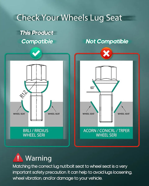 Check compatibility of Twenty Premium 14x1.5 Extended Lug Bolts With A Robust Forty Millimeter Long Shank And Sixty Four Millimeter Overall Length.