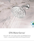 Eco-Performance Six-Inch Rain Showerhead With Immersion Technology, Self-Pressurizing One-Function Spray For A Thunderous Rinse