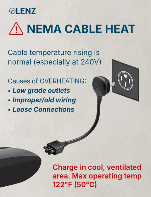 NEMA 14-50 Adapter For Tesla Mobile Charger Gen 2 And Gen 3 Converts 240V 14-50 Outlet To 32 Amps 16 Inch Length High Power EV