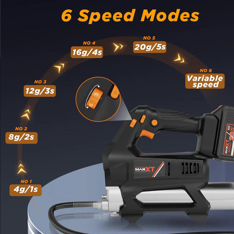 Cordless Heavy Equipment Grease Gun With 20000 PSI Output 20V Power 4.0Ah Battery And Quick Charger 40 Inch Hose LED Light And 6 Speed Settings For Pro Level Lubrication Beast Mode showcasing its variable speed settings.