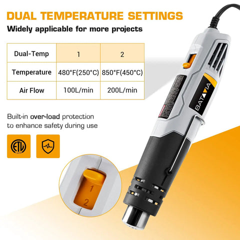 Compact 380W Mini Heat Gun with 450°C and 250°C modes, overload protection, 6.8 ft cable, ideal for multiple craft projects