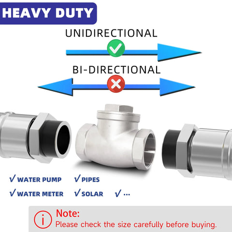 Front view of a stainless steel 3/4 in NPT swing check valve with threaded ends, Amazon brand