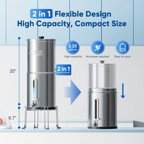 2.25 Gallon Gravity Water Filter System With Water Level Window, 3-Stage Filtration, 0.01 Micron Ultrafiltration next to diagram