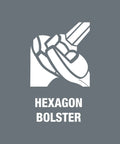 Illustration showing hexagon bolster feature from Kraftform Plus 334 SK Pro Grade Six Piece Screwdriver Set.