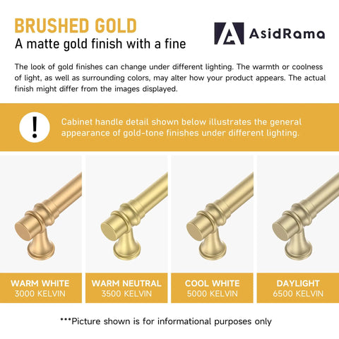 Brushed Gold cabinet handles detail showing matte gold finish under various lighting conditions for Ten Pack Of 5 Inch Brushed Gold Cabinet Handles Boasting Heavy Duty Metal Build Ideal For Snazzing Up Your Kitchen With Rust Proof Durability And Super Quick Install.