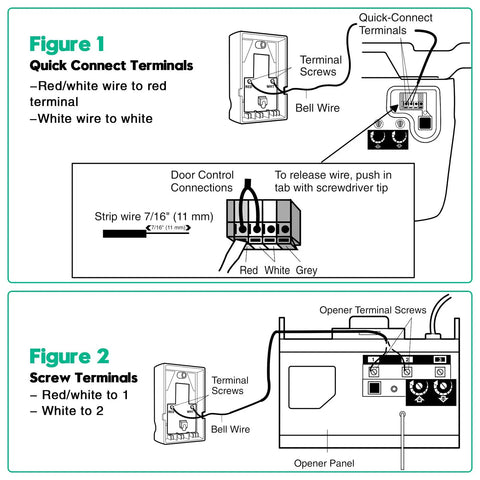 Image showing installation guide for Multi Function Garage Door Opener Control Panel Wired Wall Keypad Replacement Compatible With Liftmaster.