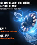 Image of a mechanical component with "High-Temperature Protection" text showing automatic shutdown at 257°F and activation at 195.8°F.