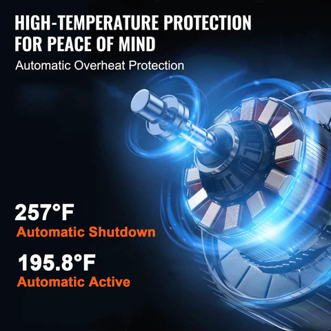Image of a mechanical component with "High-Temperature Protection" text showing automatic shutdown at 257°F and activation at 195.8°F.