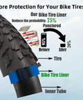 Heavy Duty Mountain Bike Tire Liner Strip For Puncture Protection Between Tire And Tube Black And Blue Fits 23X1.0 Tires 2300mm Length Inner Tube Guard For Rough Trails, showing protective layers and puncture reduction.