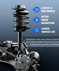 Hyundai Sonata Front Strut And Sway Bar Link Set For 2011 GLS Limited 2.4L parts diagram with features highlighted