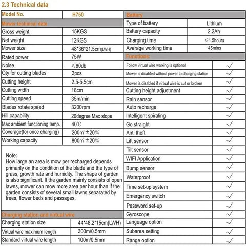 Technical specifications table for Smart Robotic Lawn Mower With App Control, Auto Cutting, Electronic Fence, Ideal for 800 m².