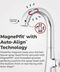 Pfister Vaneri Kitchen Faucet with Pull Down Sprayer, Polished Chrome showing MagnePfit and Auto-Align technology details.