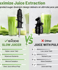 GVODE Electric Cold Press Juicer Masticating With Dual Feed Chute 700W shows upgraded auger for clear juice extraction.