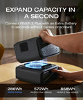 Person connecting extra battery to RIVER 3 Plus Portable Power Station With 286Wh LiFePO4 Battery for expanded capacity.