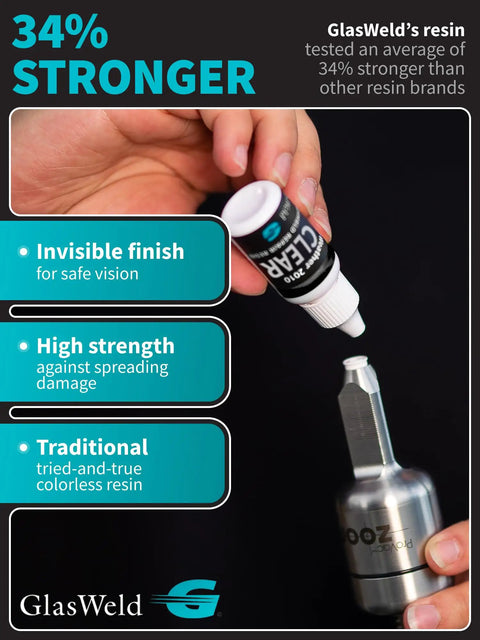 Pro Grade Windshield Repair Resin Kit For Cars With Liquid Glass Resin For Chips And Cracks Up To Six Inches, Clear Tint To Reduce Visibility, All Weather Formula, Zoom Injector And UV Curing Lights; showing resin bottle and injector.