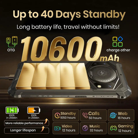Built Tough As Nails Unlocked 4G Rugged Smartphone With 5.45 Inch Screen 10600 Mah Massive Battery And 123 Db Ultra Loud Waterproof Speaker 7 Gb Ram 64 Gb Storage 24 Mp Dual Camera Octa Core Processor showcasing 10600mAh battery capacity.