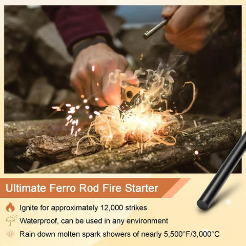 Two Pack Ferrocerium Rod Fire Starters 3 By 4 Inch Flint Rods igniting tinder with sparks for camping and survival